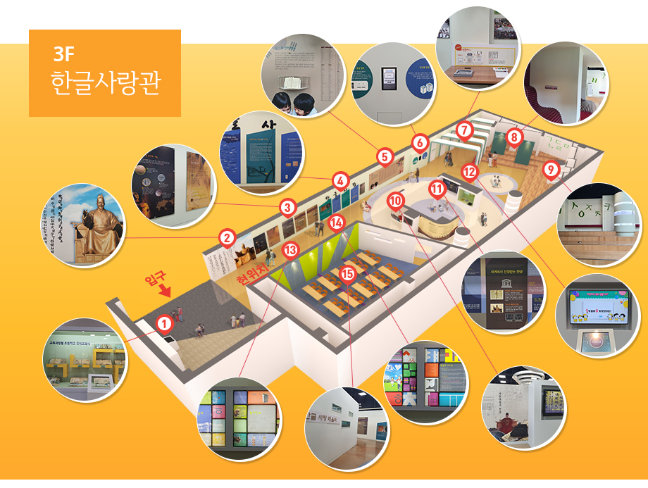 2F, 한글사랑관 : 왼쪽 하단 부터 시계방향으로 입구, 1.국어교과서, 2.한글 이미지 홍보, 3.문자의 기원과 한글, 4.한글의 조형성, 5.통일과 한글, 6.한글의 기계화, 7.한글사랑행사, 8.한글관련 영상, 9.한글과 한글날, 10.한글창제, 11.한글의 세계화, 12.한글 맞히기, 13.위대한 한글, 14.한글의 서체, 15.한글사랑 배움터