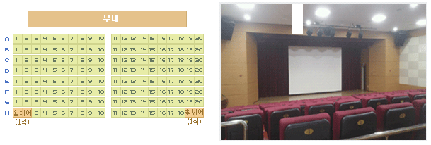A부터 I까지 7행, 최대 20열의 156석