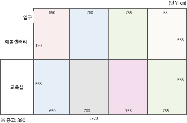 예봄 갤러리 전시실 평면도 - 입구부터 시계방향으로 650, 760, 755, 55, 565, 565, 755, 755, 760, 650, 565, 교육실, 예봄갤러리, 190